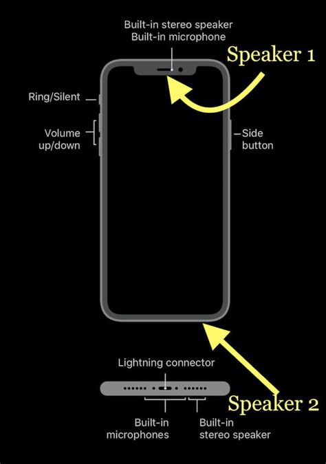 If you find there are problems with any aspect of audio. Fix iPhone XR Left Speaker Not Working & No Sound, Doesn't ...