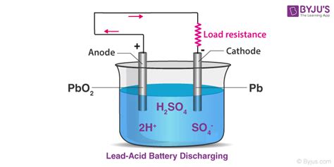 What Is Lead Acid Battery Working Construction And Charging With Videos