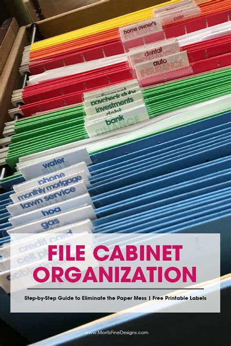 Simple Steps To Get Your File Cabinet Organized With Free Printables