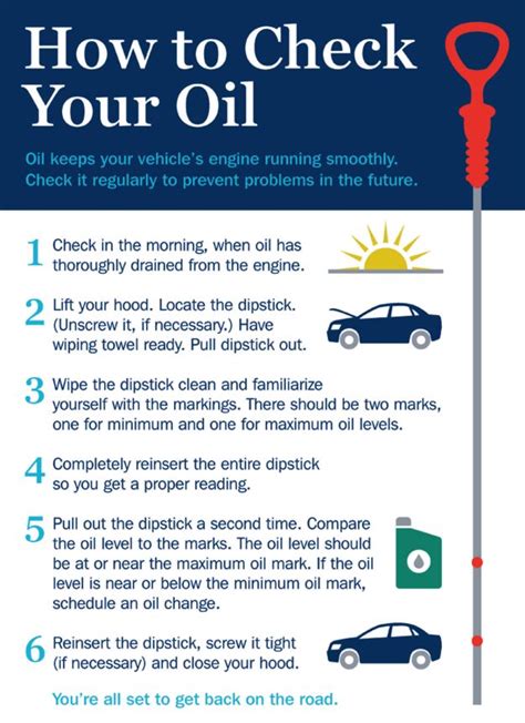 How To Check Your Own Oil Xx Essential Cheat Sheets For Everyone Who