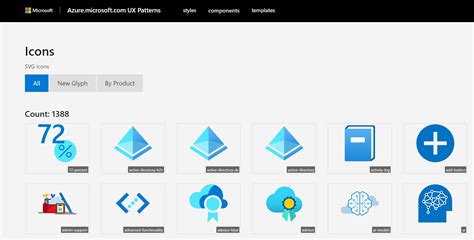 Microsoft Azure Iconsymbol Resources The Flying Maverick