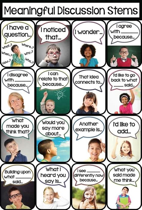 Classroom Language For Teachers and Students of English - ESLBuzz ...