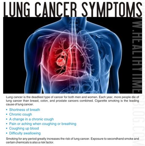 What Is Signs Of Lung Cancer Lung Cancer Symptoms And Prevention