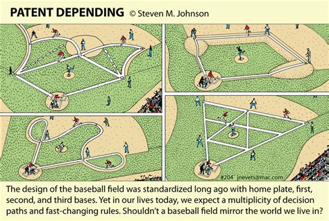 Steven M. Johnson's Bizarre Invention #204: New Baseball Field Designs