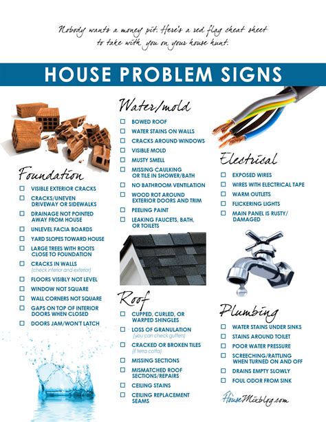 Moving Part 3 Problems To Look For When Buying A House Checklist