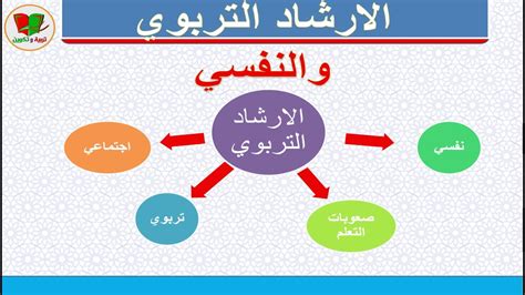 بحث عن الارشاد التربوي مع المصادر