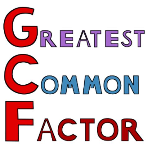 A prime number has no factors other than 1 and itself. Sixth grade Lesson Greatest Common Factor | BetterLesson