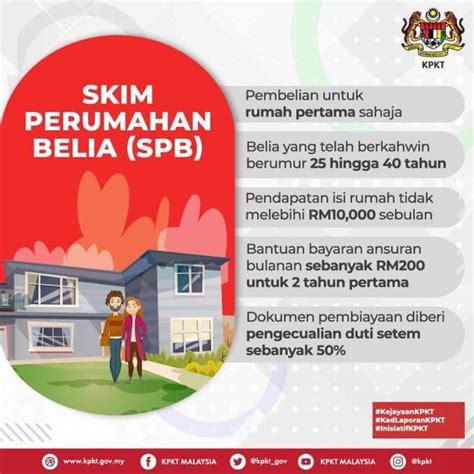 Maybe you would like to learn more about one of these? Cara Mohon BSN MyHome (Skim Perumahan Belia). Pinjaman ...
