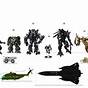 Transformers Prime Size Chart