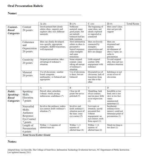 Teaching Skills Teaching Writing Teaching English Writing A Term