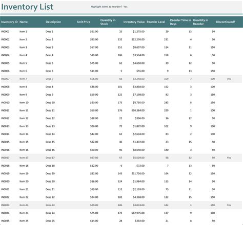 Items in the inventory are listed with their name in the stock take sheet. Physical Stock Excel Sheet Sample : Stock Statement For ...