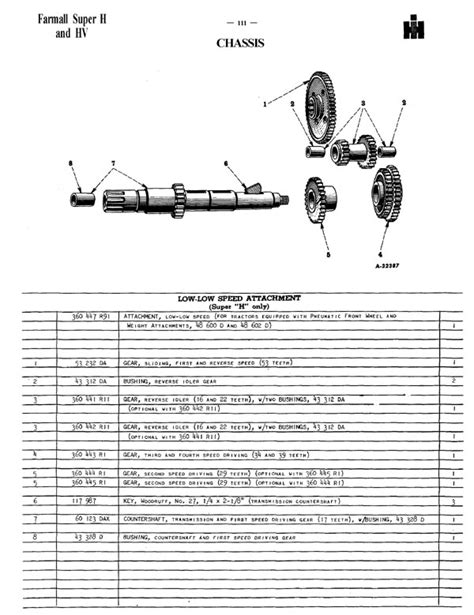 Farmall Super H Parts Manual Catalog