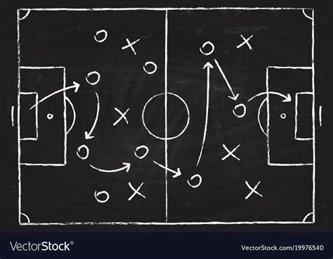 Soccer Game Tactical Scheme With Football Players Vector Image