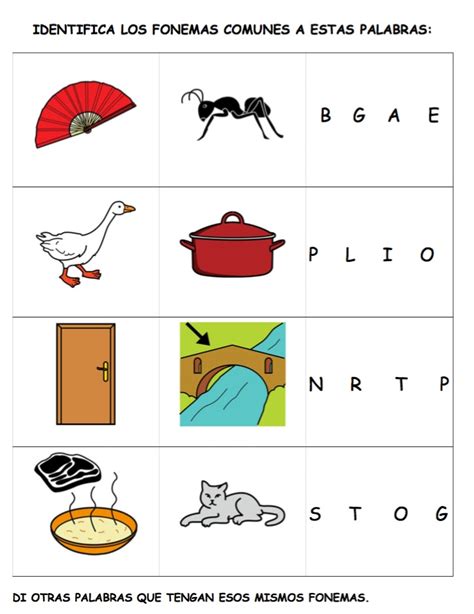 El Rincón De Audición Y Lenguaje Identificar Fonemas Comunes