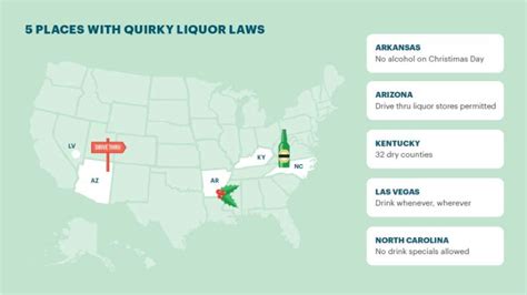 6 Ways To Lose Your Liquor License