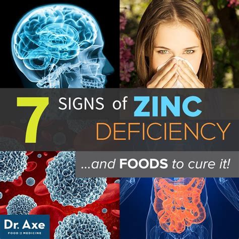 Zinc Deficiency Symptoms Causes Risk Factors And More Dr Axe