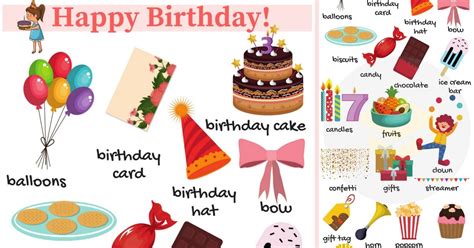 Useful Birthday Words In English With Pictures And Examples 7esl