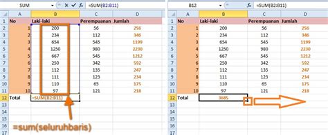 Hybrid Co Id Rumus Dan Cara Menjumlahkan Di Microsoft Excel