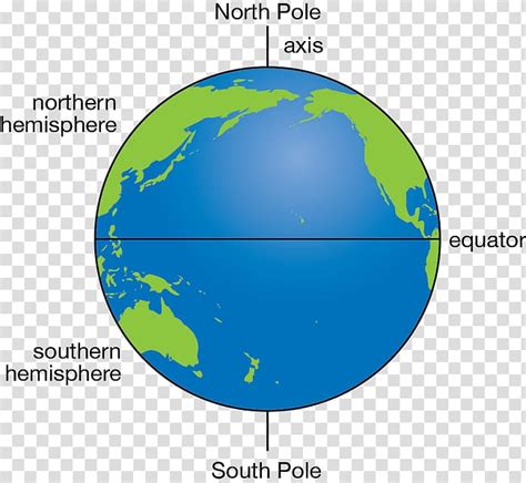 180th Meridian Globe Western Hemisphere Earth International Date Line
