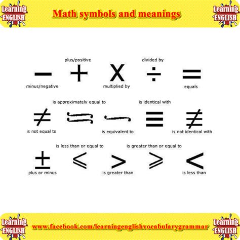 Simple What Does Symbolic Mean In English Language Free Download