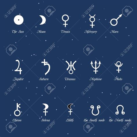 Astrological Simbols Set Of The Planets Signs Vector Illustration