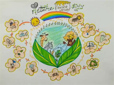 World Nature Conservation Day Drawings 2022 Storybook