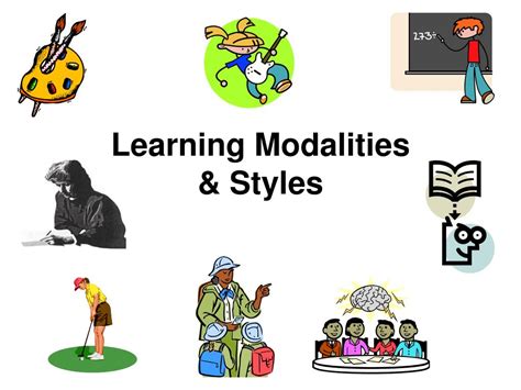 Ppt Learning Modalities And Styles Powerpoint Presentation Free