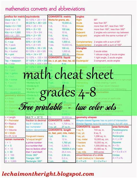 7th Grade Math Reference Sheet Engageny Org