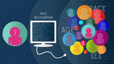 the critics were wrong nist data shows the best facial recognition algorithms are neither