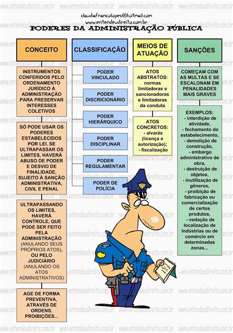 🇧🇷 Como Trabalhar Na Administração Pública Quer Trabalhar Para O Estado Conheça A Bep