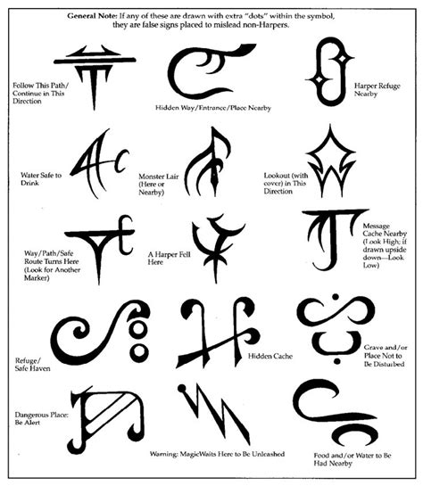 Runic magic is understood and approved of by the. Runes of the Harpers | Dnd stats, Runes, Dungeons and dragons