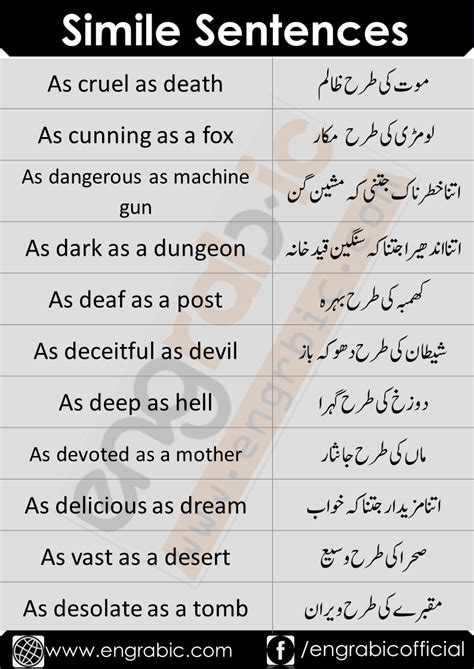 Meaning Of Simile In Urdu Language Meanid