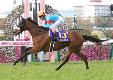 The site owner hides the web page description. 桜花賞 アーモンドアイ大外一気で桜の女王に! | Moment日刊 ...