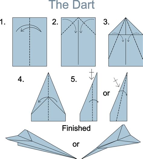 A database of paper airplanes with easy to follow folding instructions, video tutorials and printable folding plans. File:Dartdiag.svg | Wikigami | Fandom powered by Wikia