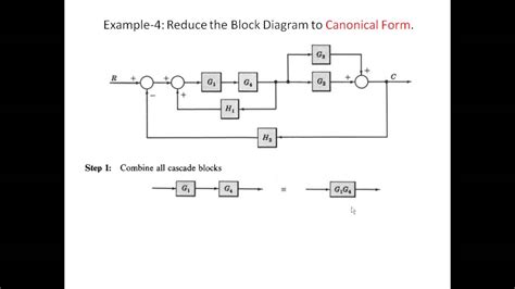Block Diagram Reduction Calculator Relay Diagram