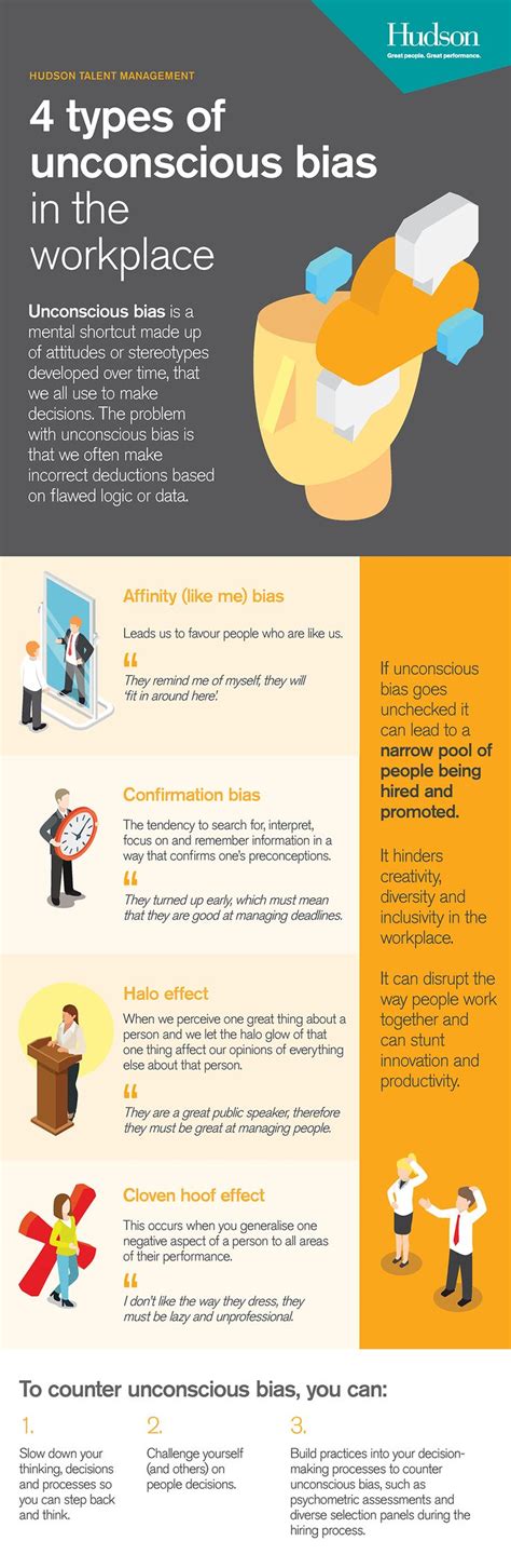 A Quick Guide To Unconscious Bias At Work What It Is And How To
