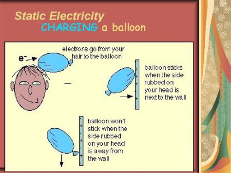 Static Electricity Is An Excess Of Charge True Or False