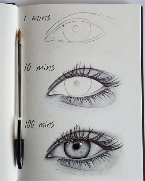step-by-step-my-new-eye-drawing-in-2020-easy-eye-drawing,-eye-drawing-tutorials,-eye-drawing