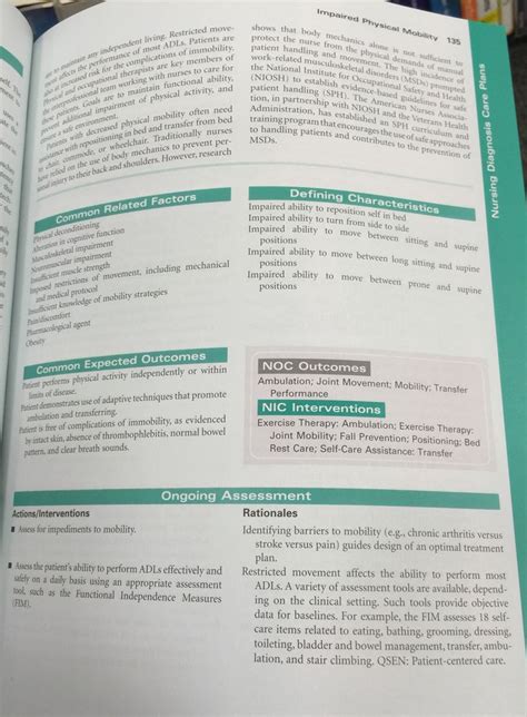 Impaired Physical Mobility Nursing Care Plan College Study Nursing Care