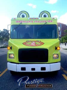 So how do we make money? How Much Does It Cost To Start A Food Truck Business ...