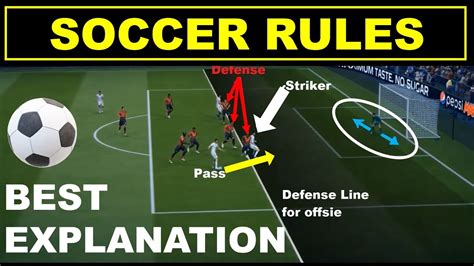 Soccer Rules Football Rules Beginner Guide Youtube