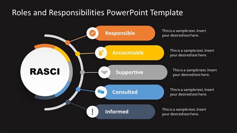Roles And Responsibilities Model For Powerpoint Slidemodel