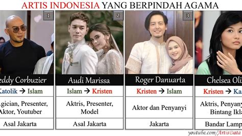 Artis Indonesia Yang Pindah Agama Mualaf And Murtad Youtube