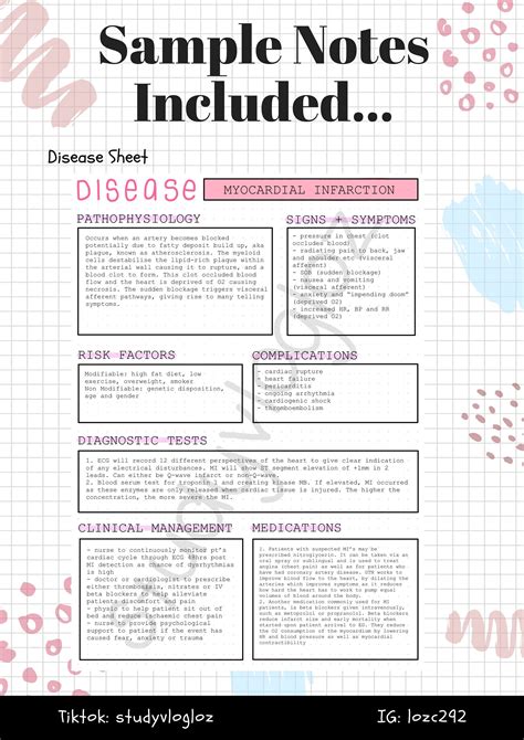 Nursing Study Templates For Goodnotes5 Or Printable Etsy