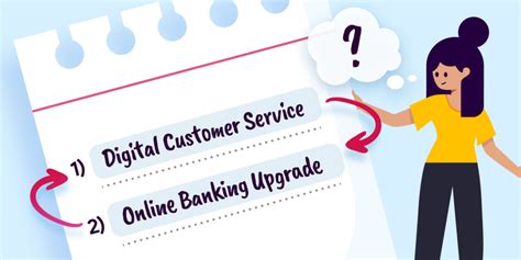 Digital Customer Service Before An Online Banking Upgrade Glia Blog