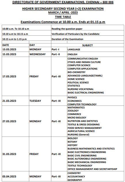10th 11th 12th Public Exam Time Table 2023
