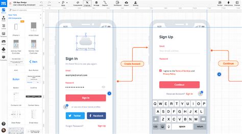 Prototyping Explained Why And How To Build A Sample Version Of A