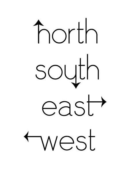 North South East West Chart
