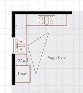 Getting started with kitchen layouts. L SHAPED KITCHEN FLOOR PLANS - Find house plans