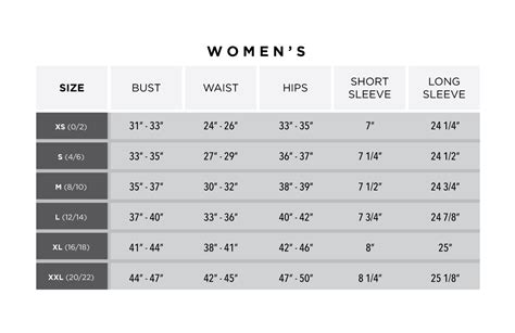 Ladies Clothing Sizes Chart Winter 2020 Fashion Trends European